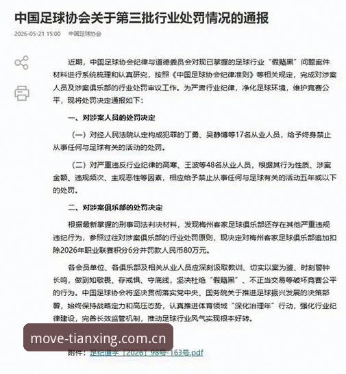 天行体育竞猜官方下载 足协第三批禁足名单深度解读指南:天行体育平台带你透视行业净化风暴